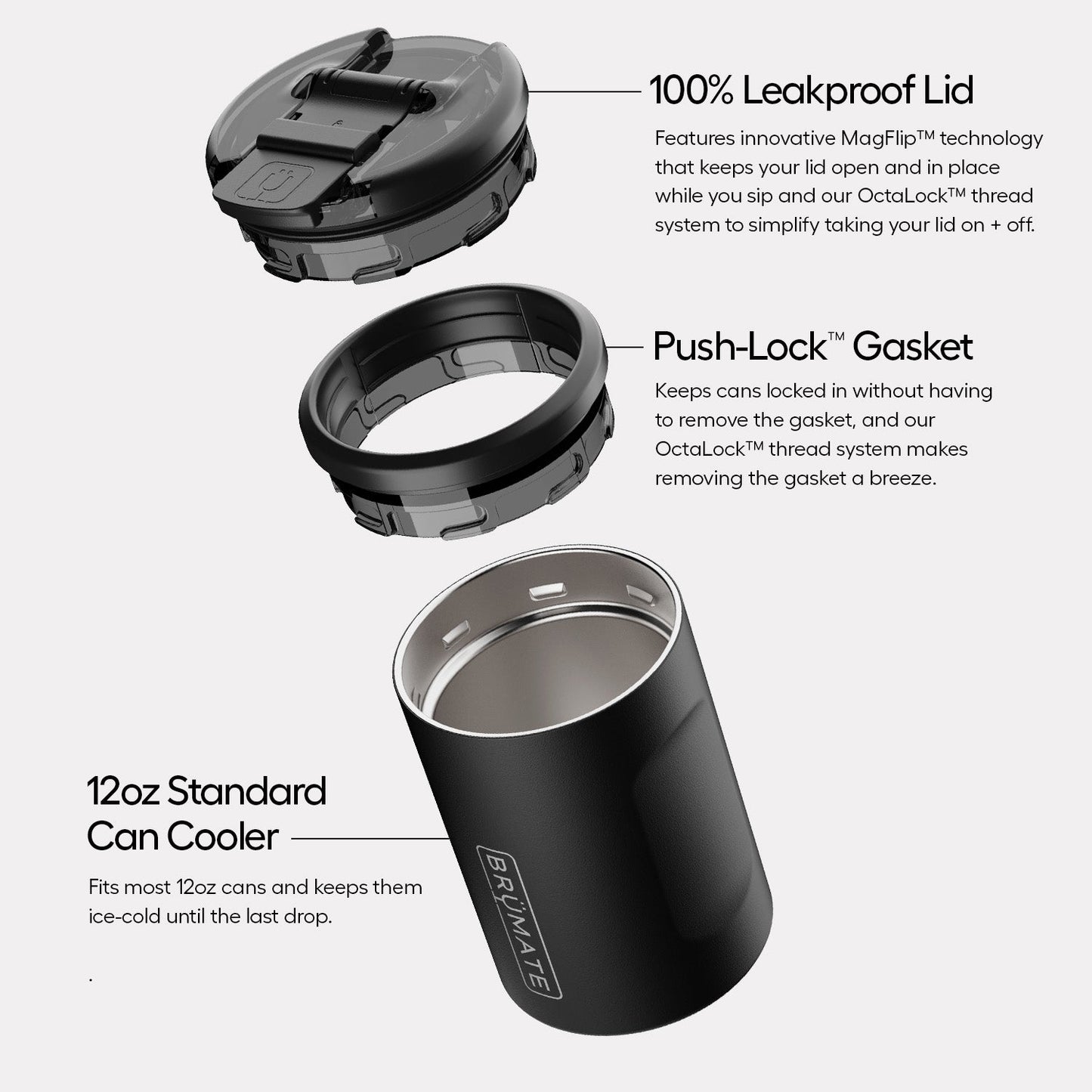 hopsulator-duo-v2-i5 Duo-v2-Alt-Image.jpg