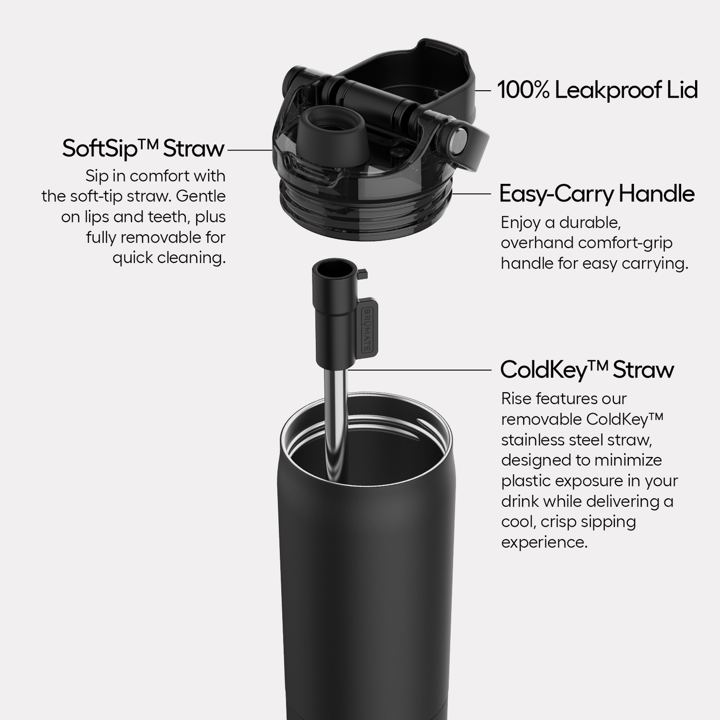 rise-25oz-a7 Rise-PDP-AltImage_2.png