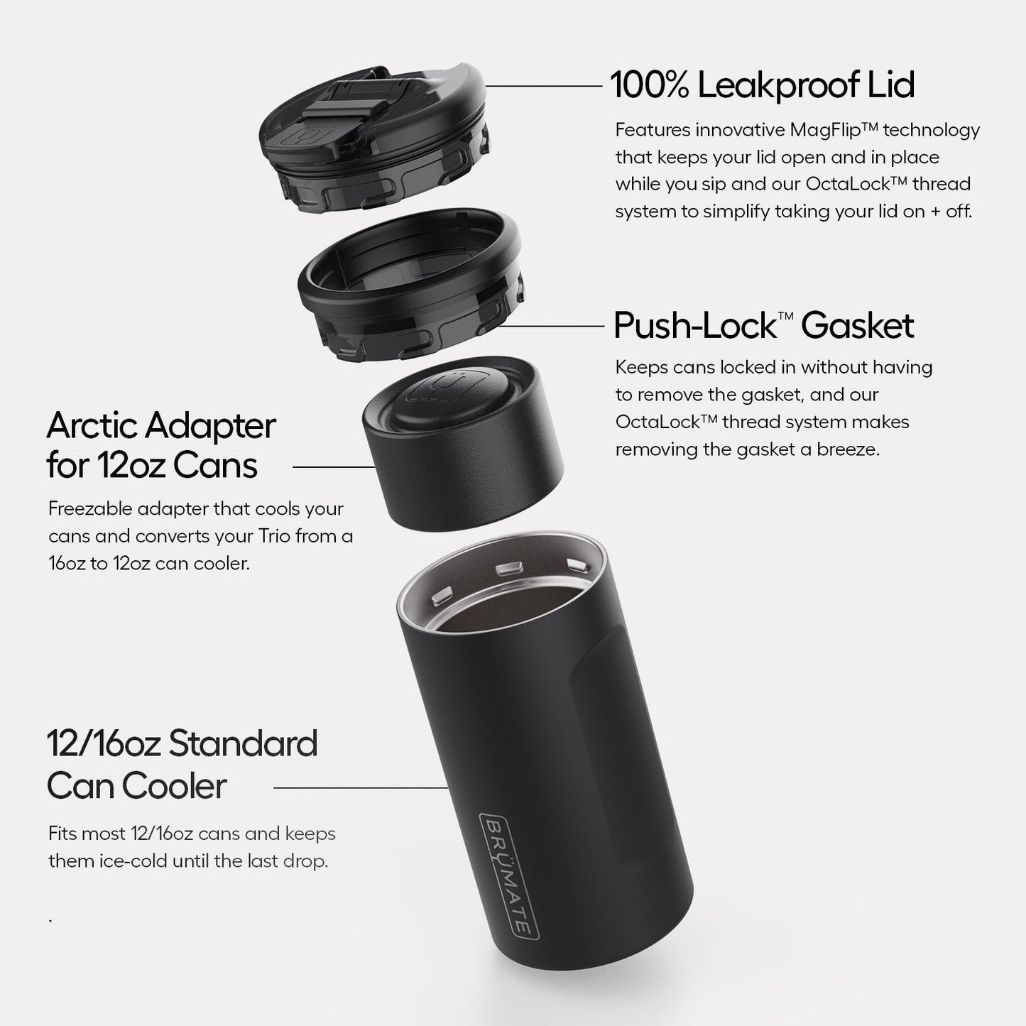hopsulator-trio-v2-b1 Trio-v2-Alt-Image_1.jpg